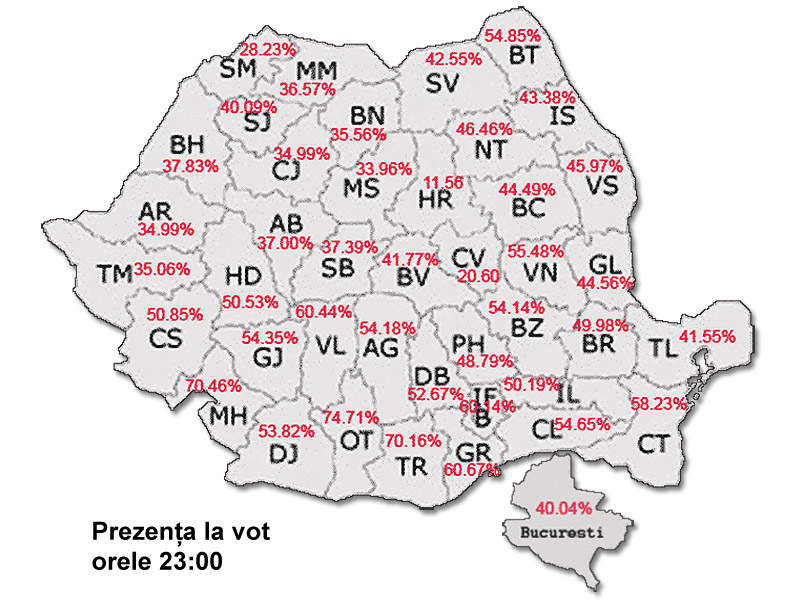 prezenta-la-vot-ora-23 Prezenta la vot, ora 23