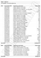 Afaceri de presa cu banii statului - pag 1