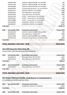 Afaceri de presa cu banii statului - pag 5