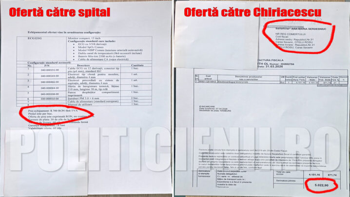 Oferta EKG Oferta EKG