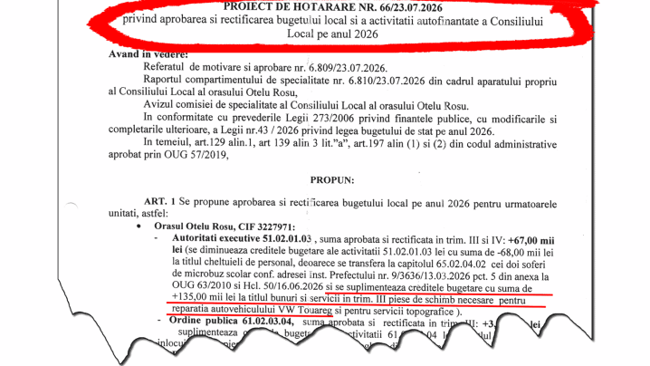 Proiect HCL Proiect HCL